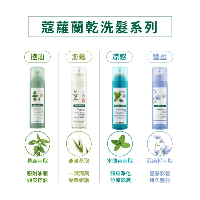 【KLORANE 蔻蘿蘭官方直營】任選乾洗髮噴霧150ml 3入組(控油/涼感/豐盈/澎鬆)