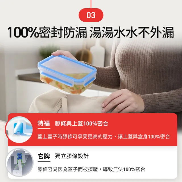 【Tefal 特福】無縫膠圈防漏PP保鮮盒 1.75L(30年保固)