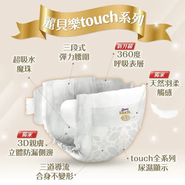 【麗貝樂】過夜神器 Touch黏貼型 5號 L 紙尿褲/尿布(22片x8/箱購)