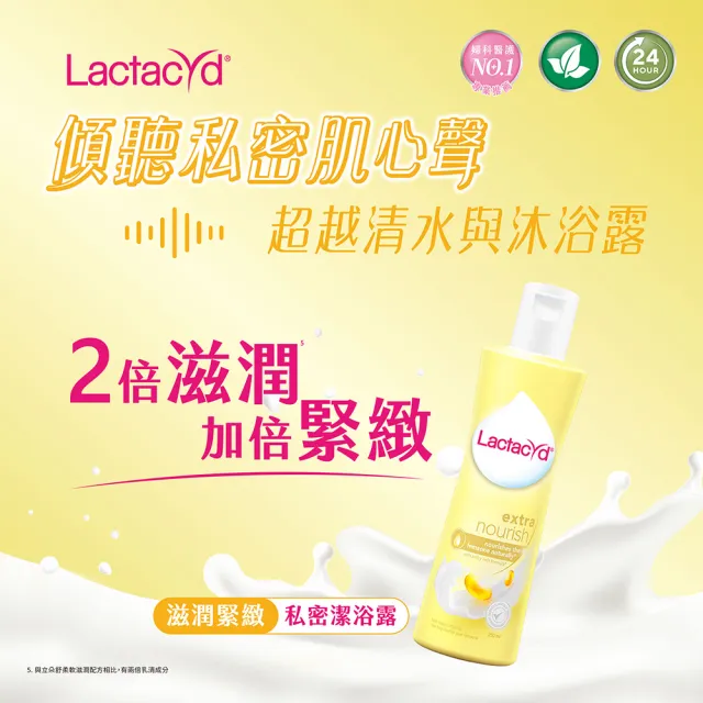 【Lactacyd 立朵舒】私密潔浴露250ml - 滋潤緊緻/加倍修護(私密清潔 產後私密保養 更年期乾癢修護)