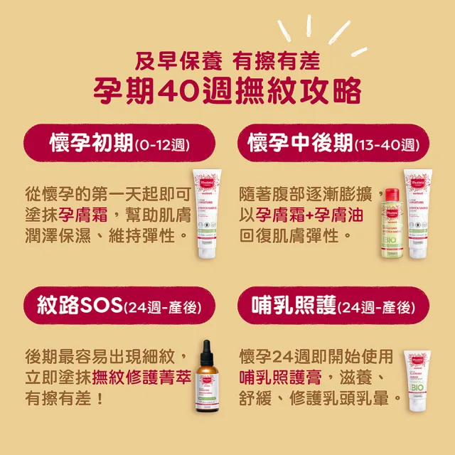 【Mustela 慕之恬廊】慕之孕 孕膚霜 250ml(中川秀美愛用推薦｜限量加大版 公司貨 台灣獨家總代理)