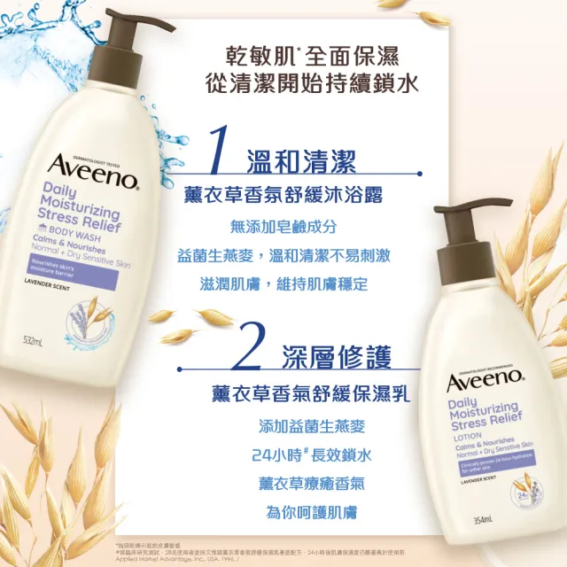 【Aveeno 艾惟諾】薰衣草香氛舒緩保濕乳354ml(身體乳/保濕乳液)