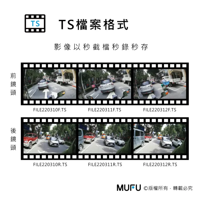 【MUFU】前後雙錄機車行車記錄器V30P好神機(內建GPS取締點播報)