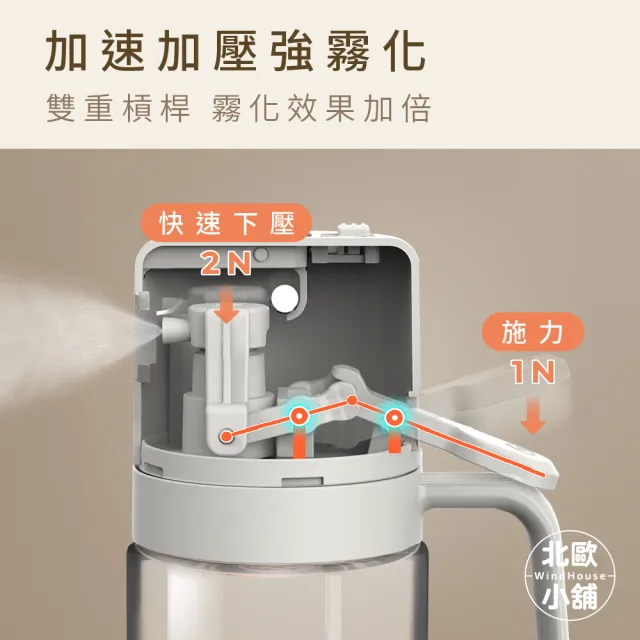 【WindHouse 北歐小舖】廣角噴倒兩用油壺-550ml(可噴可倒/噴油瓶/不沾鍋/氣炸鍋專用)