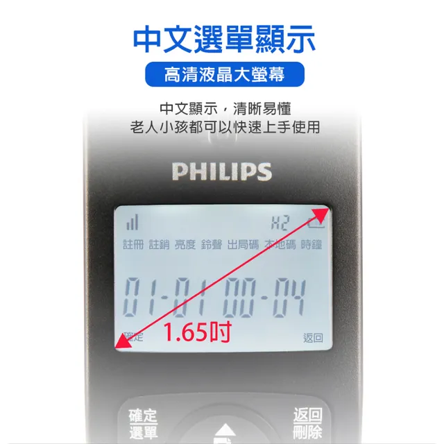 【Philips 飛利浦】2.4GHz數位 繁體中文顯示 無線電話(DCTG1861)