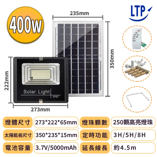 【LTP】400W LED分離式太陽能LED感應燈(遙控定時 太陽能分體式壁燈 太陽能路燈 LED戶外照明燈)