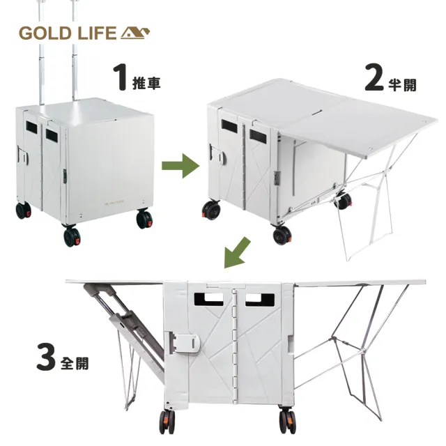 【GOLD LIFE】變形萬用野餐款購物推車－55L(掀蓋式/野餐款/附彈力繩)