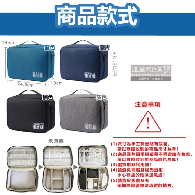 【Travel Season】韓版3C配件防水充電線收納包-黑色(滑鼠相機手機電源線USB/收納袋可放旅行箱登機箱)