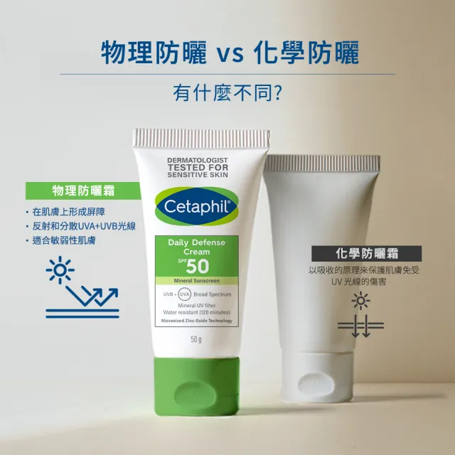 【Cetaphil 舒特膚】官方直營 輕透物理低敏防曬霜PA++++ 50ml(清爽物理防曬/海洋友善)