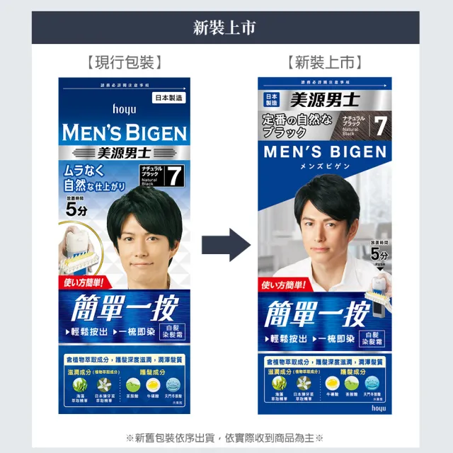 【Mens Bigen 美源男士】簡單一按染髮霜(5色任選)