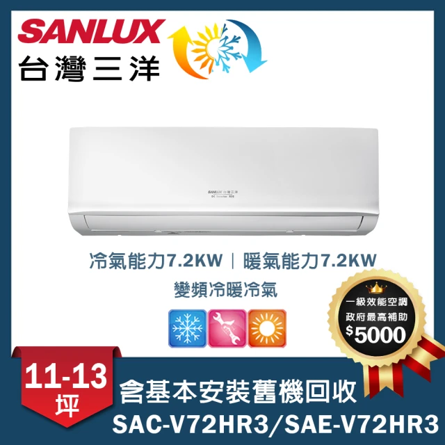 SANLUX 台灣三洋 6-8坪變頻一對一經典型SAC-V4