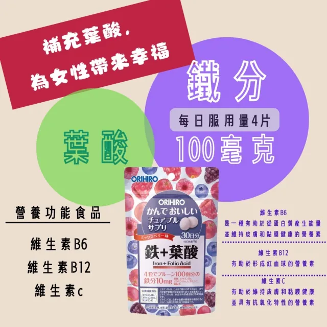 【ORIHIRO】機能咀嚼錠-綜合莓果口味 鐵+葉酸X6(120粒/包)