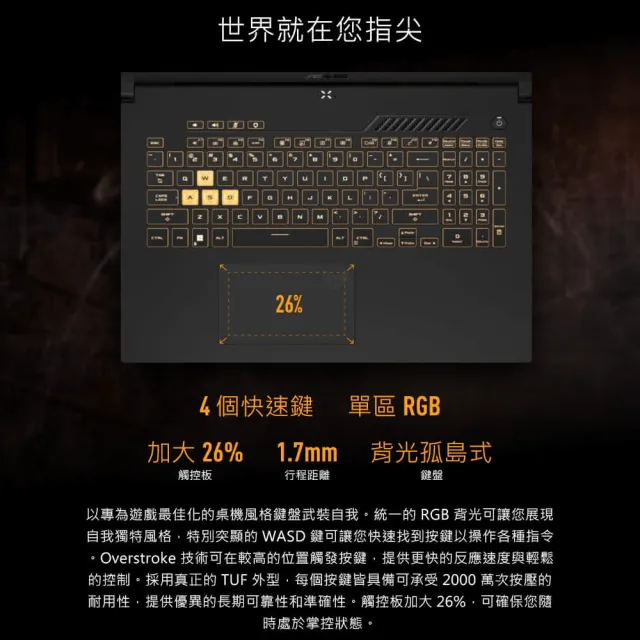 【ASUS】升級32G組★15.6吋i7 RTX3050電競筆電(i7-12700H/16G/512G SSD/W11/TUF Gaming FX507ZC4)