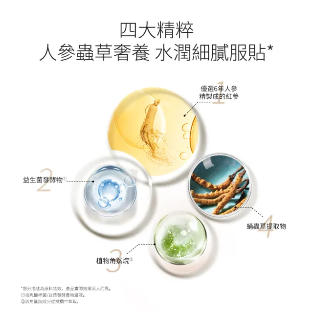 【巨星優選】摩肌博士 DRMG臻采柔光養膚粉底液(01號象牙白/02號柔光白)
