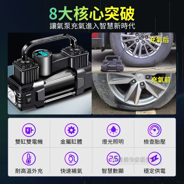 【伊德萊斯】雙泵高壓快充打氣機 車用電動輪胎充氣機 多功能汽車救援/打氣組