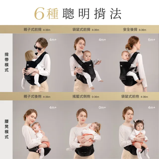 【KU.KU. 酷咕鴨】KUKU PLUS充氣墊腰凳揹帶(俐落黑/魅力粉/陽光杏)