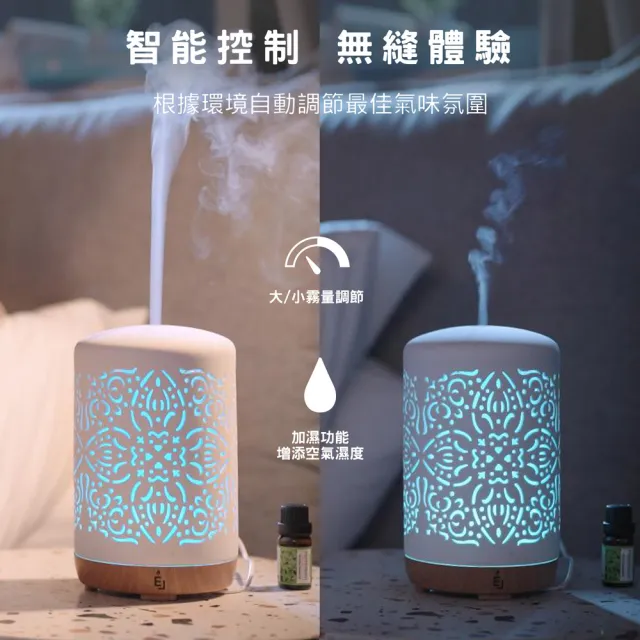 【EL(Earnest Living)】AIOT 智能陶瓷鏤空水氧機 250ml(加濕器/薰香機/香氛機/精油燈/水氧機)