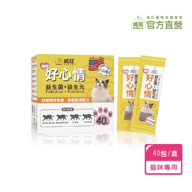 LOOPET 寵物腸胃益生菌(犬貓適用) 推薦