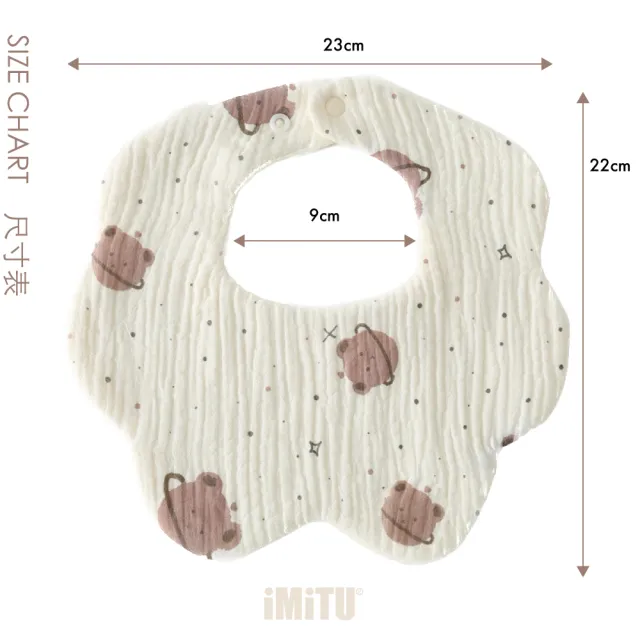 【imitu 米圖】360度吸水花瓣圍兜-六層紗純棉口水巾