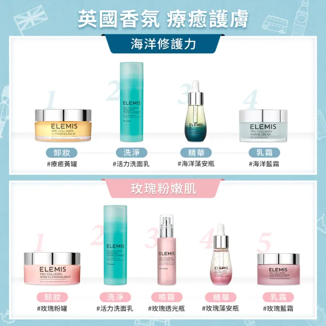 【ELEMIS 愛莉美】卸妝膏旅行+1組(2種香味任選★買100送20★NO1卸妝膏/潔顏/清潔/旅行組)