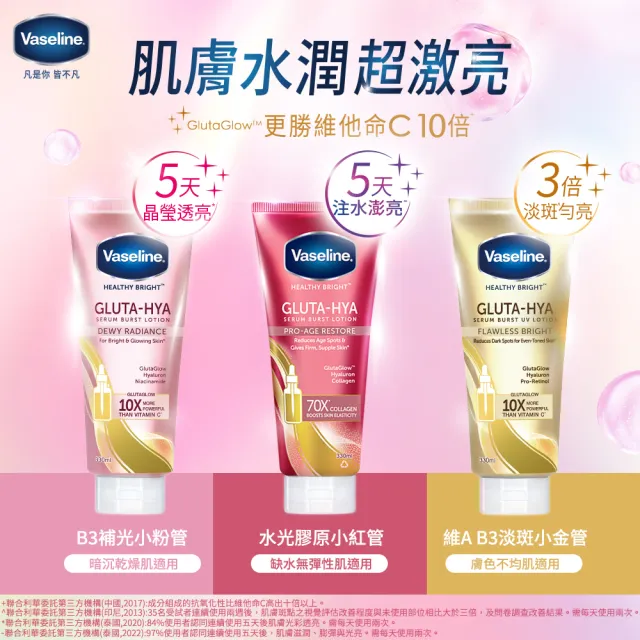 【Vaseline 凡士林】精華凝乳 330ml(水光膠原/肌亮水潤/淡斑勻亮)