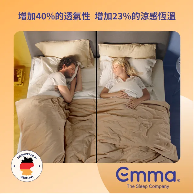 【德國Emma】Diamond石墨烯黑鑽床墊+黑鑽石記憶枕 贈保潔墊 雙人特大(歐洲獲獎最多獨立筒床墊 恆溫睡眠)