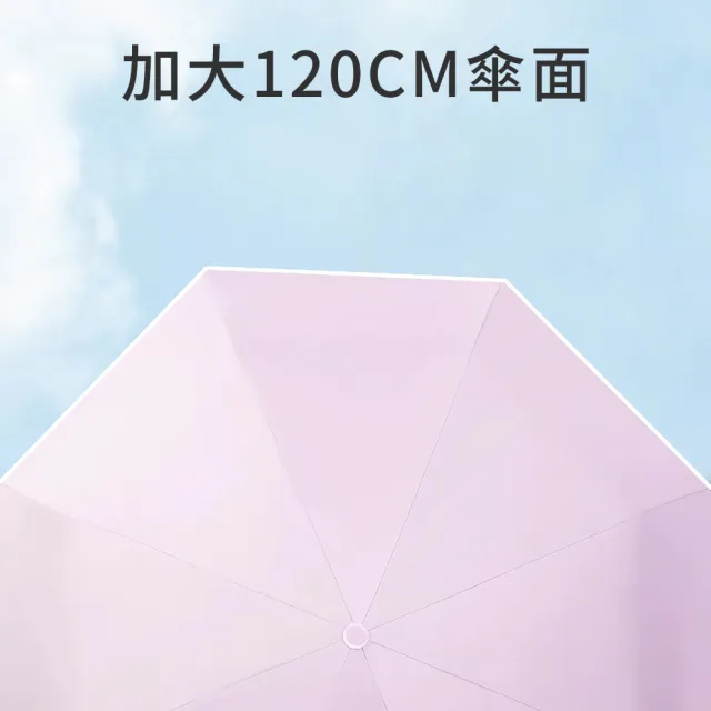 【Lufy】2入 極度抗曬 10骨防曬UPF50+ 自動反向傘晴雨傘(遮陽降溫/安全反光條/黑膠摺疊傘/開車用折疊傘)