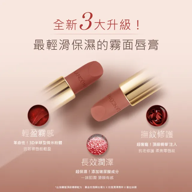 【蘭蔻】官方直營 絕對完美柔霧唇膏(LANCOME/柔霧小蠻腰/口紅/新品上市)