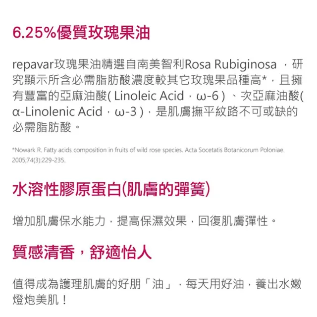 【Repava 芮培菈】玫瑰果油乳霜 125ml 2入組(抗老保濕乳霜 / 專業醫師推薦)