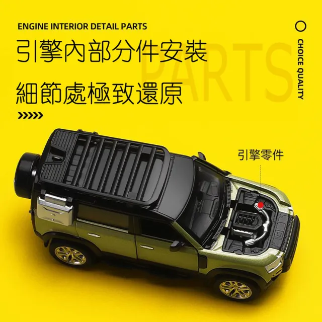 【Gunlala模型】1:43 DIY動手改裝版 LAND ROVER DEFENDER 110 模型車(模型 路虎SUV 露營車 模組化模型車)