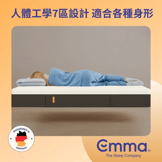 【德國Emma】Lite獨立筒床墊 贈保潔墊 標準單人(100天試睡 高CP值專利透氣記憶棉獨立筒床墊)