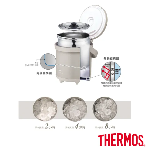 【THERMOS膳魔師】橡實棕不鏽鋼真空保溫燜燒提鍋4500ml(TCRA-4501-NEBW)