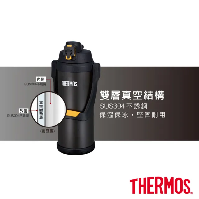 【THERMOS 膳魔師】不鏽鋼彈蓋真空保冷瓶2500ml(FFV-2501)