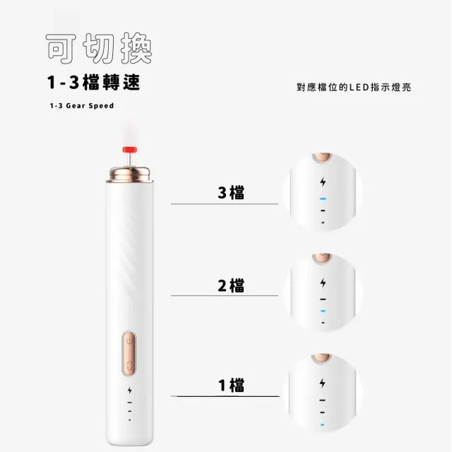 【典雅時尚】美甲專用電動磨甲機(美甲打磨器 指甲修護 磨甲器 去死皮 指甲拋光機 卸甲儀 修甲 美甲儀)