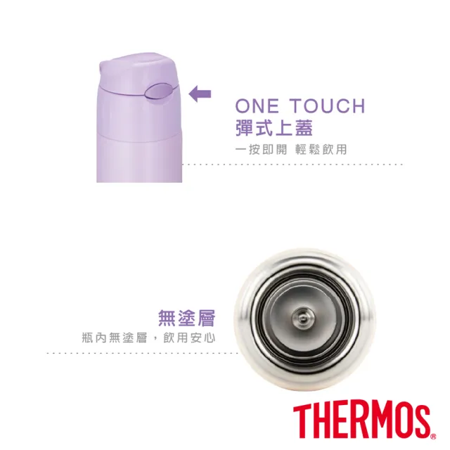 【THERMOS膳魔師】酷洛米不鏽鋼吸管真空保冷瓶550ml(FHL-551KU-PL)