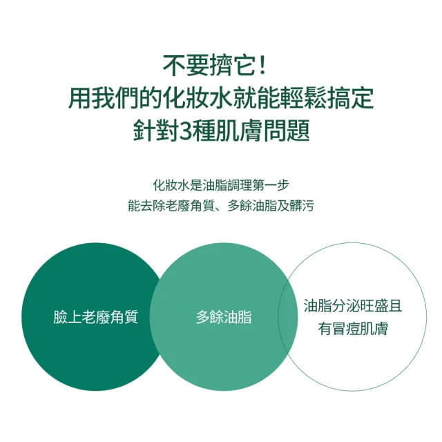 【Skin1004】官方直營 馬達加斯加積雪草{茶樹}-淨膚控油化妝水 210ml