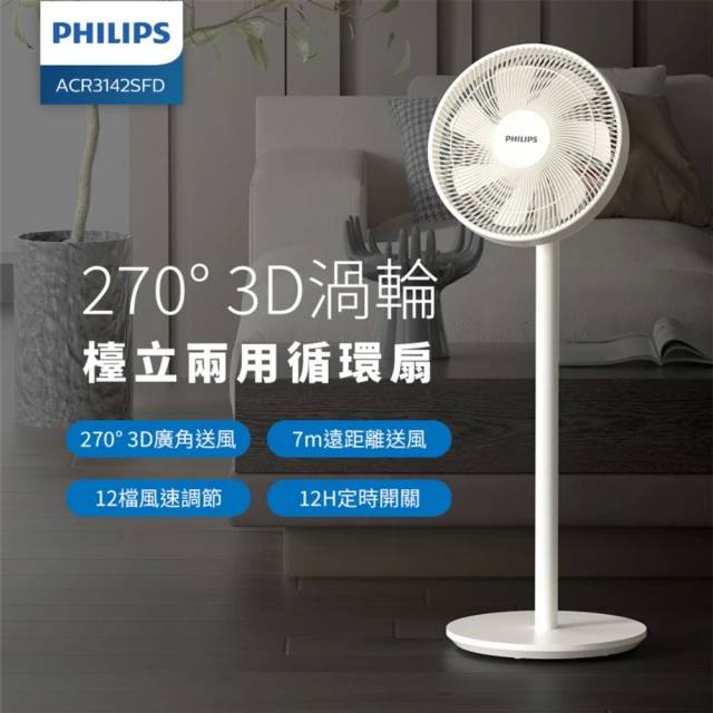 【Philips 飛利浦】270度3D渦輪循環扇 12hr定時 可遙控(ACR3142SFD)