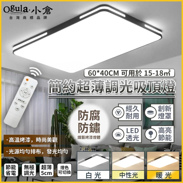 DanceLight 舞光 1入組 星鑽壁切款 30W(LE