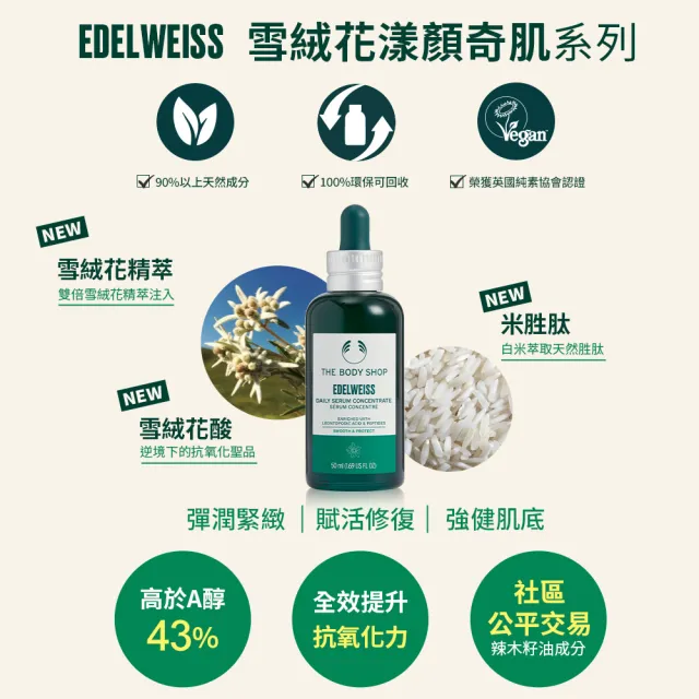 【THE BODY SHOP 美體小舖】雪絨花 漾顏奇肌全效導入菁萃露-150ML(精華液)