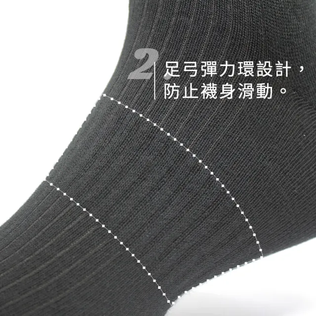 【PULO】9雙組 零著感無痕短襪(男女襪/短襪/學生襪/休閒襪/無痕襪/男襪/女襪/短襪/素色襪)