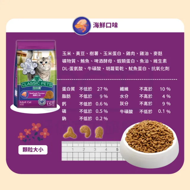 【Classic Pets 加好寶】貓乾糧-化毛配方 1.5KG(貓飼料/成貓)