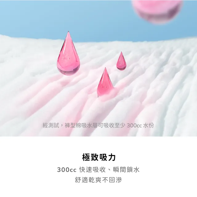 【愛康】透氧抑菌/透芯涼感褲型衛生棉 M/L/XL任選(抑菌款2片x12包/涼感款2片x10包)