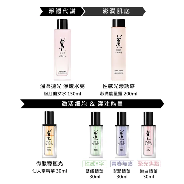 【YSL】官方直營 極效活萃仙人掌眼部精華乳 20ml