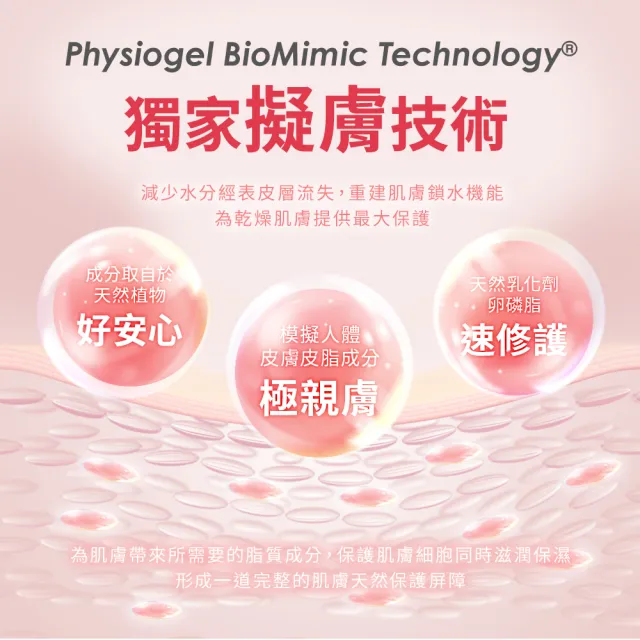 【PHYSIOGEL潔美淨 官方直營】層脂質舒敏AI乳霜100ml+50ml(皮膚科醫師推薦、敏感肌、高效保濕)