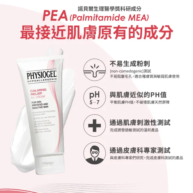 【PHYSIOGEL潔美淨 官方直營】層脂質舒敏AI乳霜100ml+50ml(皮膚科醫師推薦、敏感肌、高效保濕)