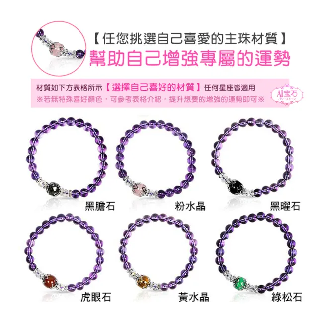 【開運億姊】紫水晶手鍊/紫晶/（白水晶）能量晶鑽水晶手鍊(旺九紫離火運)