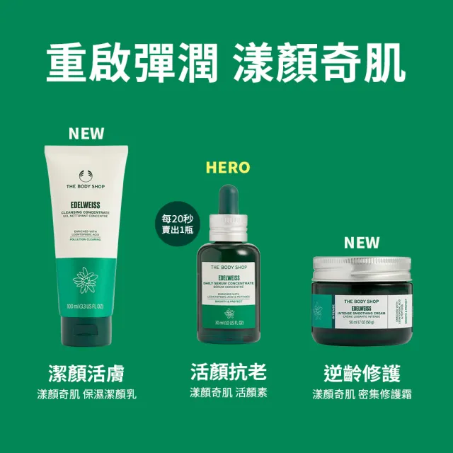【THE BODY SHOP 美體小舖】雪絨花 漾顏奇肌保濕潔顏乳(100ML/洗面乳)