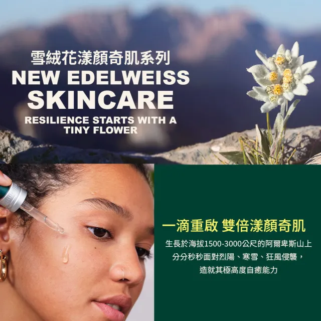【THE BODY SHOP 美體小舖】雪絨花 漾顏奇肌亮眼精華露-10ML(眼部保養)