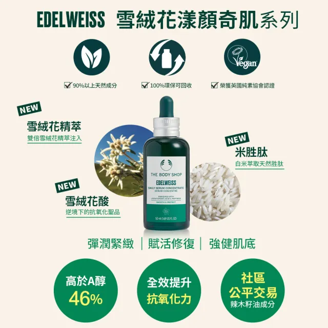 【THE BODY SHOP 美體小舖】雪絨花 漾顏奇肌抗老澎潤霜-50ML(乳霜)