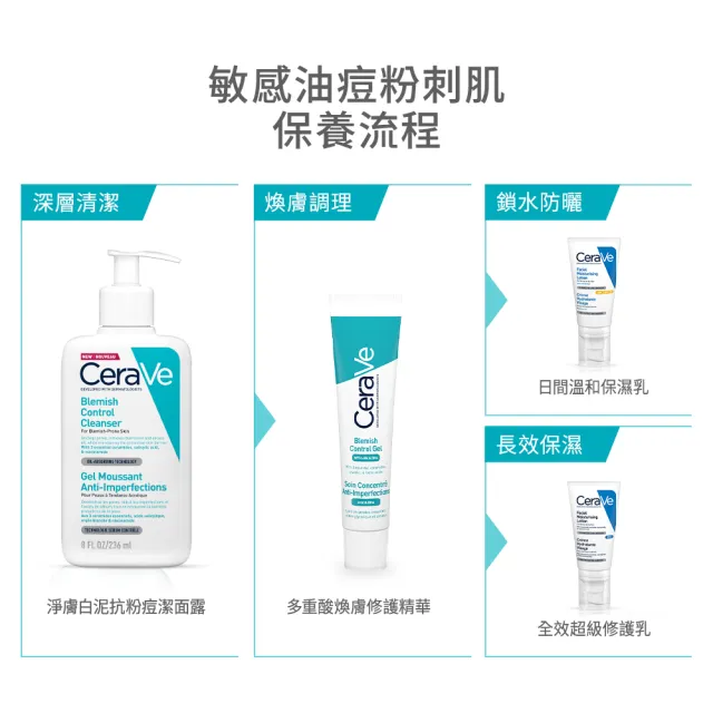 【CeraVe 適樂膚】淨膚白泥抗粉痘潔面露 236ml(控油抗粉痘/水楊酸)